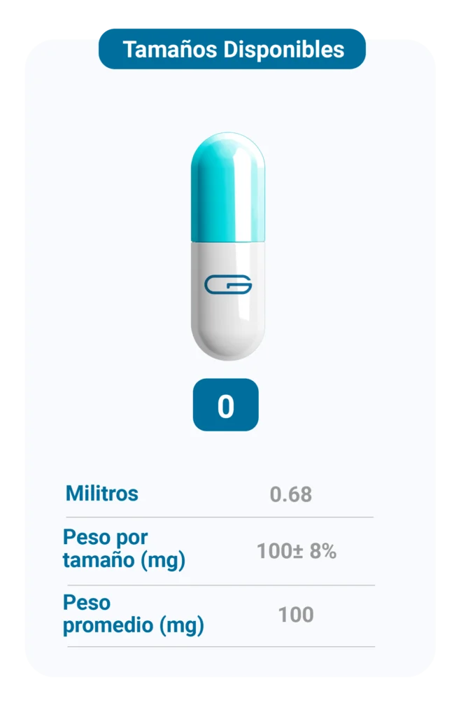 Cápsulas vacías 0 - Globalquimia