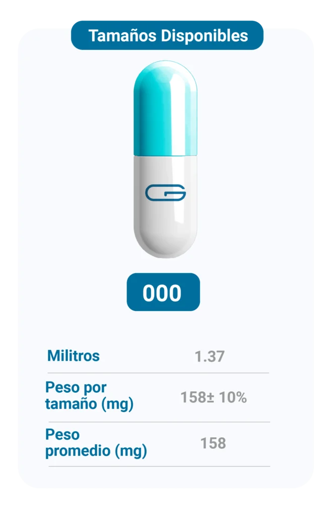 Cápsulas vacías 000 - Globalquimia